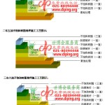 济源不饱和树脂地坪，不饱和树脂防腐地坪,防腐蚀地坪施工厂家-缩略图2